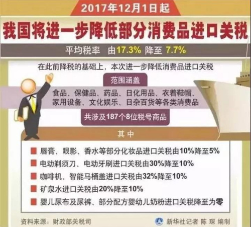 全球华侨华人注意 12月这些新规将影响你的生活